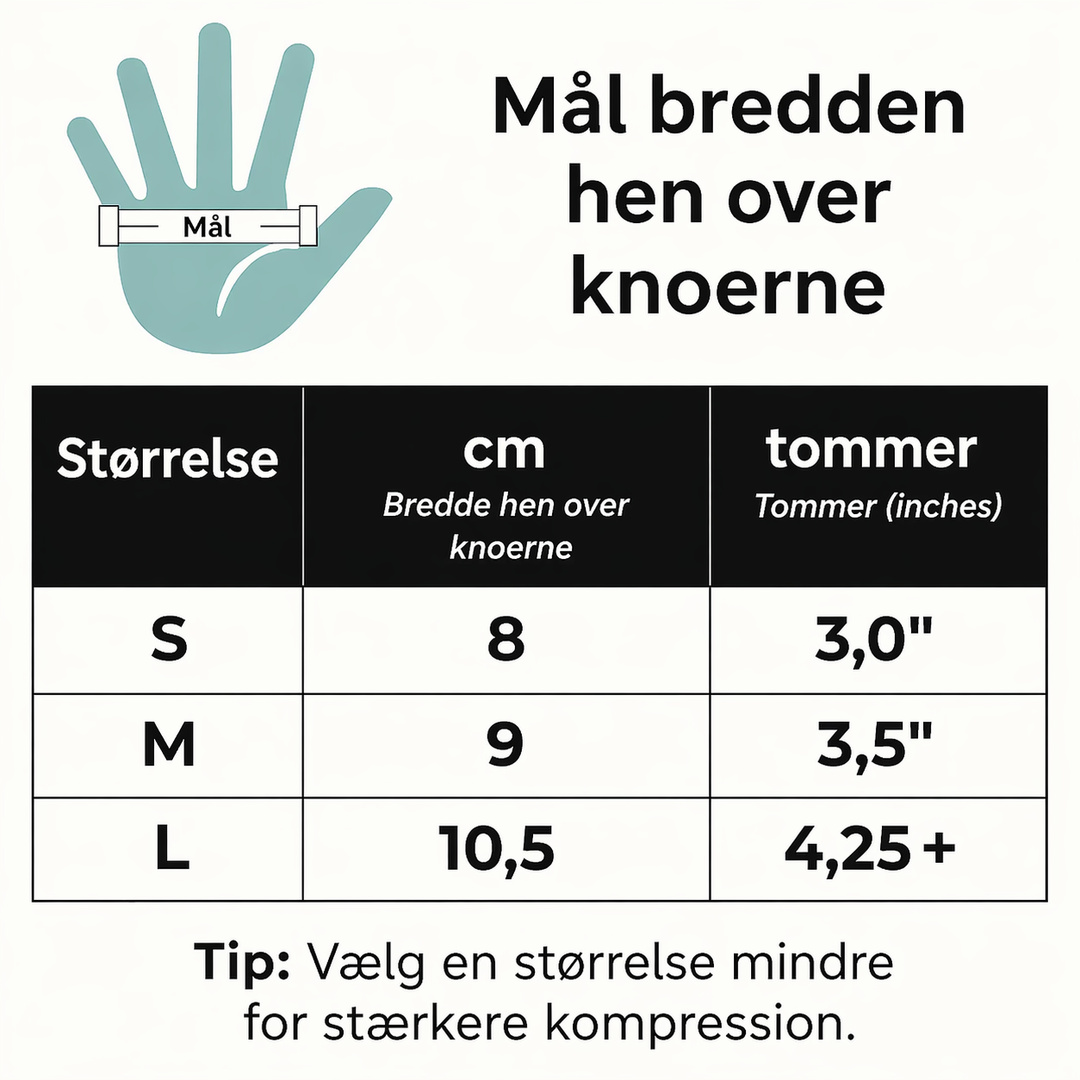 SÆRPRÆGET
