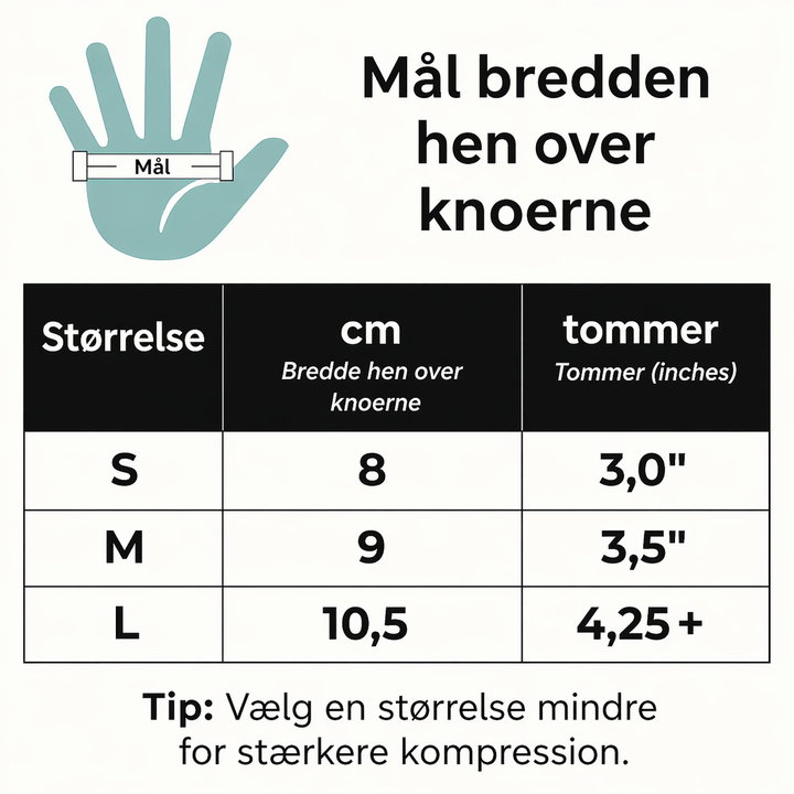 SÆRPRÆGET