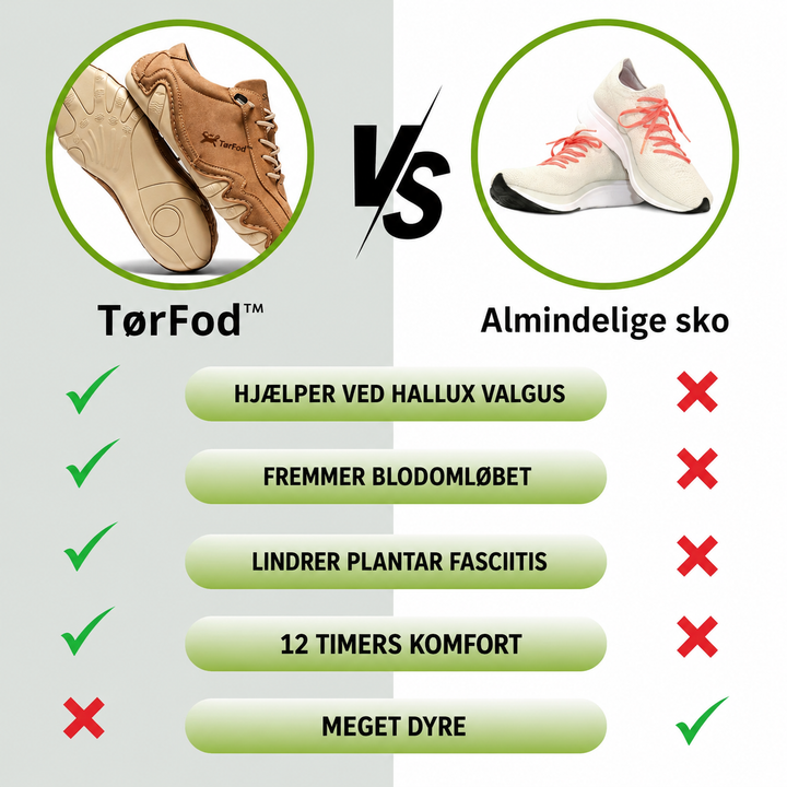 SÆRPRÆGET