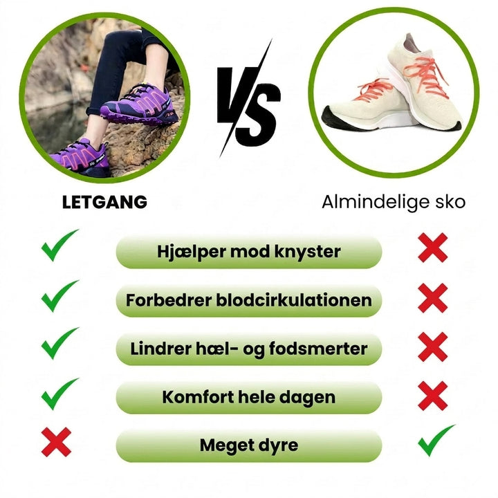 SÆRPRÆGET